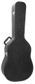 pol_pl_Futeral-na-gitare-klasyczna-Hard-Bag-CC-115-2567_7.jpg