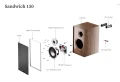 big_leak-sandwich-150-exploded-view-01.webp