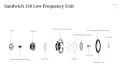 big_leak-sandwich-150-glosnik-01.webp