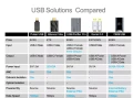 big_USB-iPurifier-Pro-silentpower-ifi-18.webp