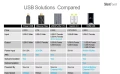 big_Pulsar-USB-silentpower-ifi-18.webp