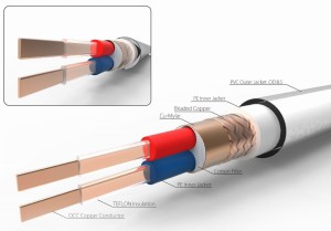 Przewód połączeniowy (interkonekt) - Neotech NEMOI-5220 mb