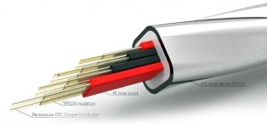 Przewód głośnikowy - Neotech NEMOS-5080 mb