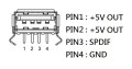 SPDIF_A_Type.jpg