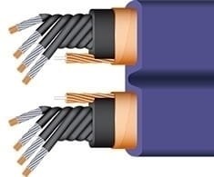 Kabel zasilający sieciowy - Wireworld Aurora 7 Power Cord (AUP) 1mb